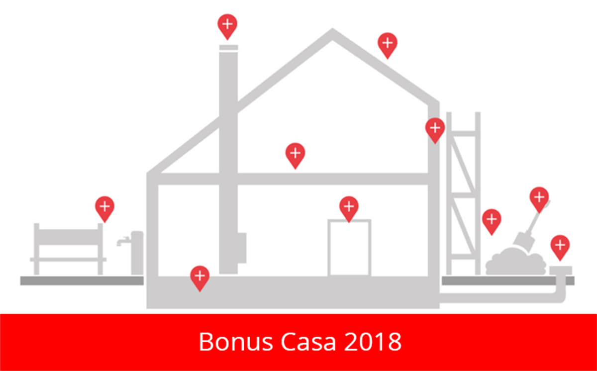 Bonus Casa 2018
