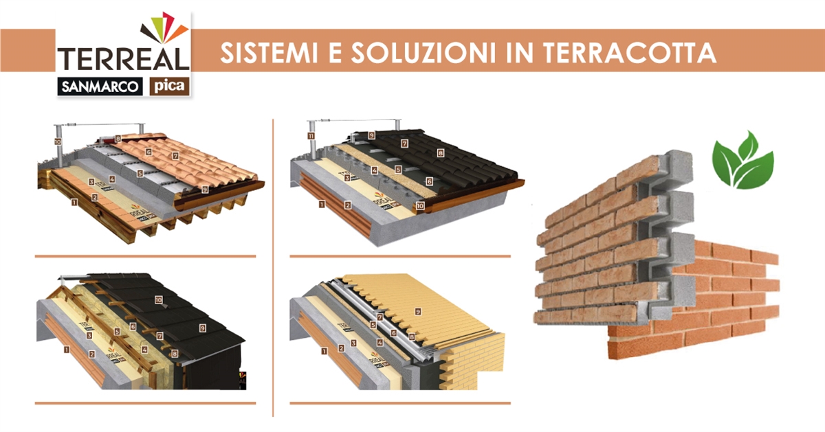 TERREAL ITALIA - Sistemi di isolamento e Superbonus 110%